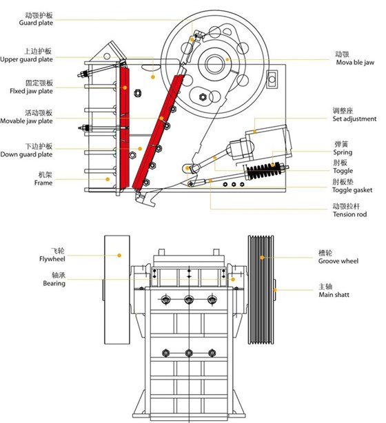 颚式破碎机配件名称及位置