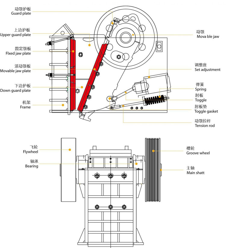 颚式破碎机配件名称及位置